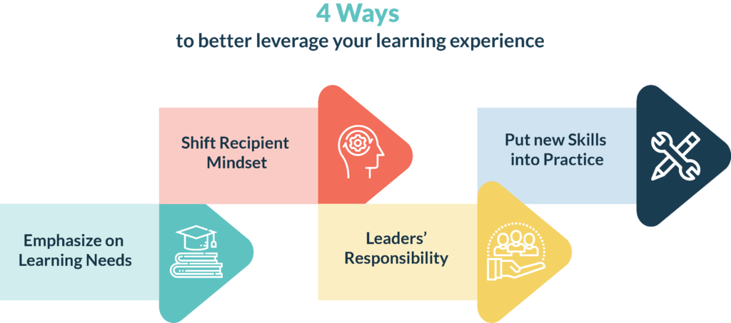 4 Ways to Leverage Learning Experience