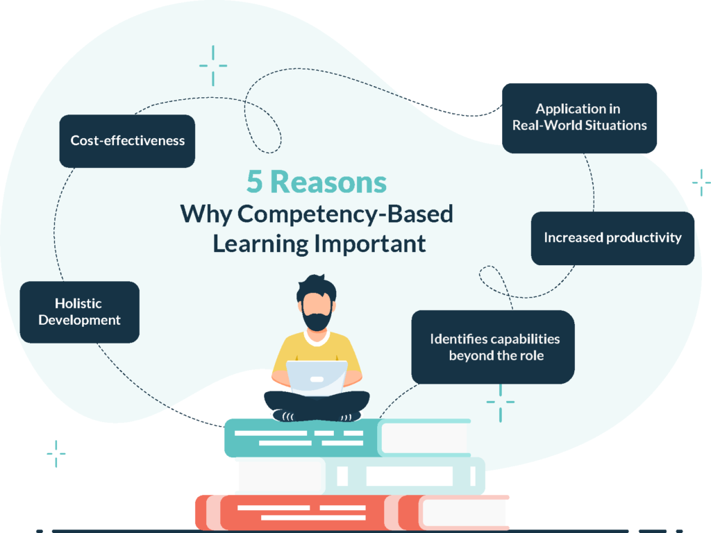 5 reason why competency based learning is important